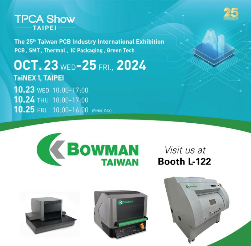 Bowman TPCA SHOW